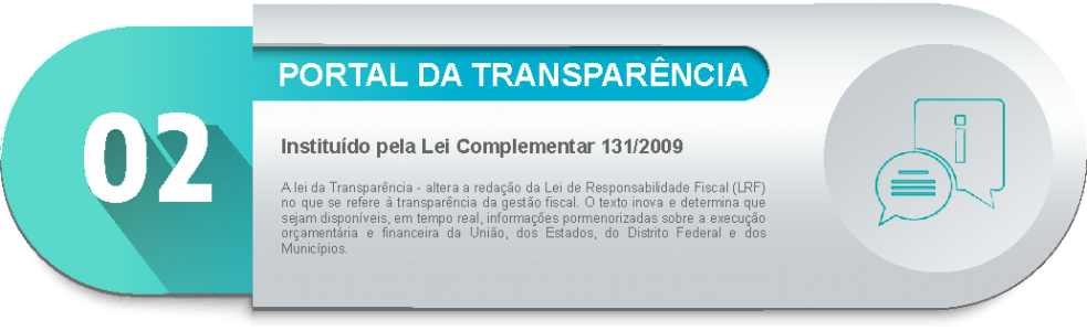 Portal da Transparência